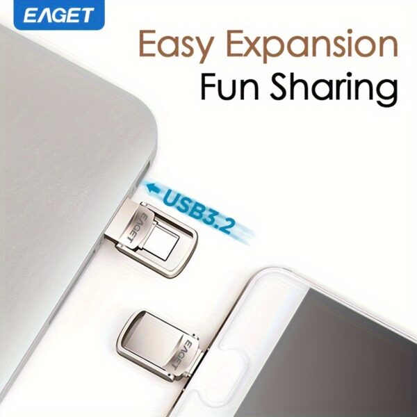 EAGET High-Speed Mini USB-C Flash Drive - 32GB/64GB/128GB Dual OTG Memory Stick for MacBook, Tablets, PCs & Smartphones - Image 11