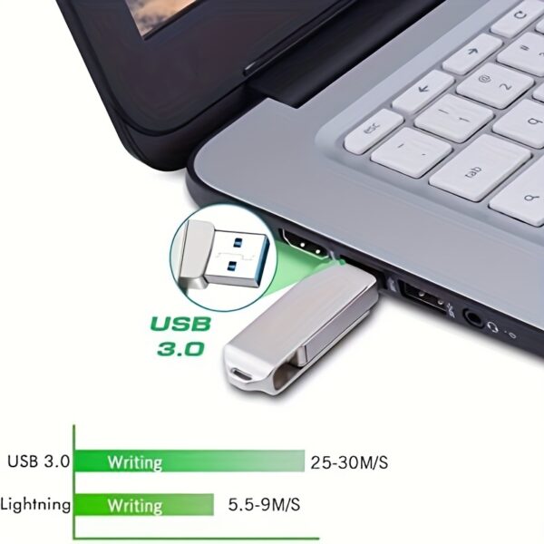 TOPESEL USB 3.0 128GB Memory Stick, 3-in-1 Flash Drive For Pad, Android Phone/Tablet, PC, OTG Swivel USB Flash Drive USB Flash Drive Rugged Metallic Silver High Speed Photo Memory Stick External Memory, Thumb Drive For Android/Pad/Computer/PC - Image 7