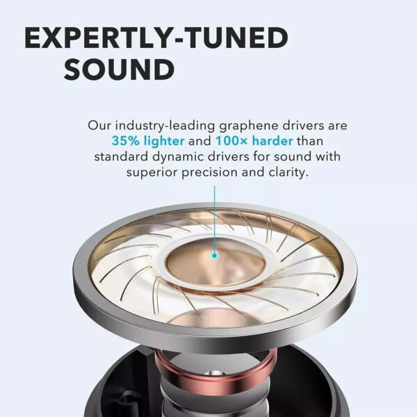 Bluetooth Earphones TWS Mini Wireless Headphones In-Ear Buds For iPhone&Android - Image 4
