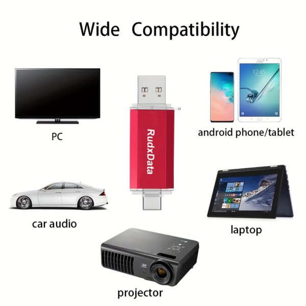 RudxData High Speed 128GB 64GB 32GB OTG USB Flash Drive Type C Pen Drive Dual USB Memory Stick For Type C Devices  USB Key Compatible with Android phone/TV/Speaker/PC - Image 4