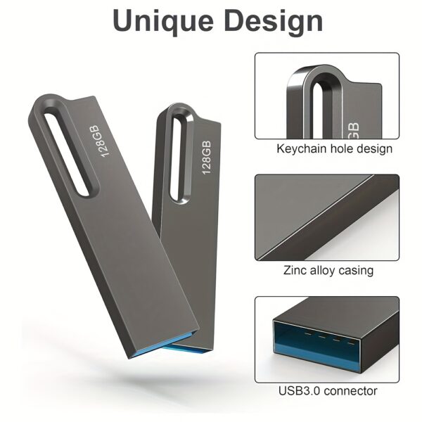 2 Pack 128GB USB Stick USB 3.0 Flash Drive Mini USB Memory Stick USB Flash Drive High Speed USB Drive USB Thumb Drive Pen Drive Memory Flash Drive for Computer Laptop - Image 4