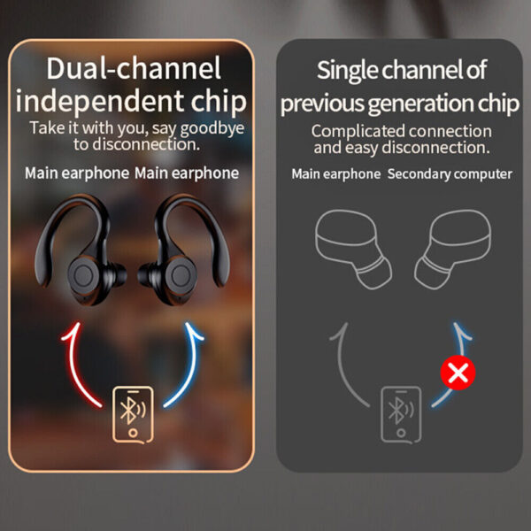 NEW Wireless Bluetooth Headphones Earphones Earbuds In-Ear For All Devices - Image 14